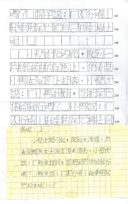 3B 余卓彥(1.2)